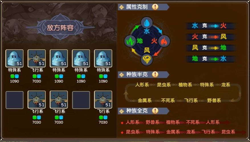 魔力宝贝私服如何快速获取极品装备